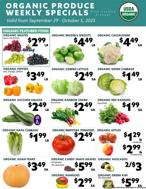 Weekly Specials – Ellwood Thompson's Local Market