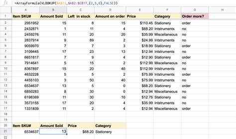 Image result for JavaScript Google Sheets Array Field Names