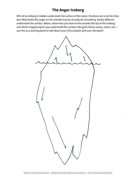 Free Printable Blank Anger Iceberg Pdf - Printable Templates Online By ...