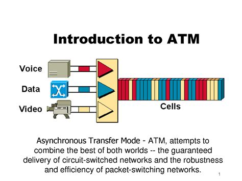 Asynchronous Transfer Mode