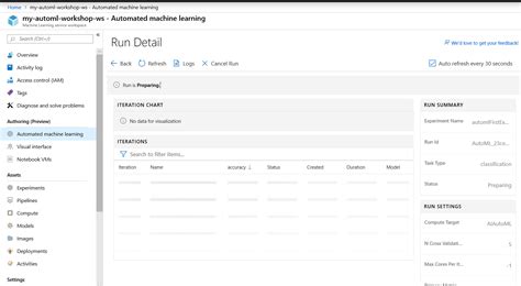 Image result for Azure Machine Learning Services Simlpli Learn