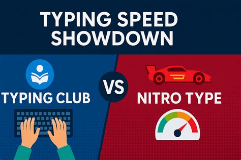 Image result for Typing Club Speed Run