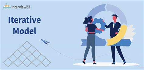 Image result for Iterative Model Explained