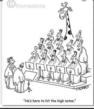 High Notes Practice 的图像结果