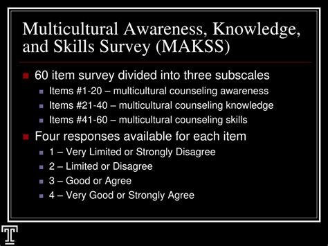 Multicultural Knowledge 的图像结果