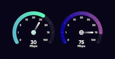 Image result for Fast Internet Speed Test