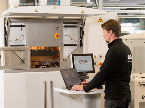 Image result for EOS 3D Post-Processing