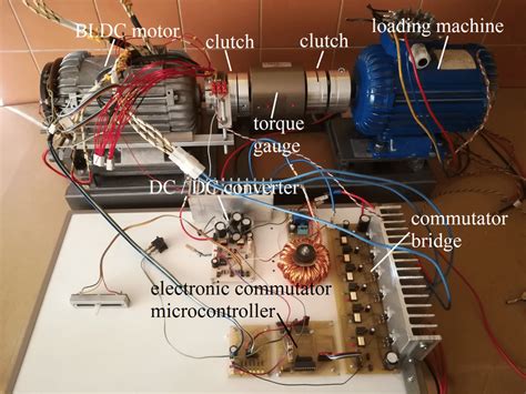 Image result for Test Stand Parallel Process Model