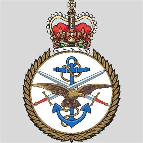 Countries With Most Powerful Military Force (2025) | Check India's Rank