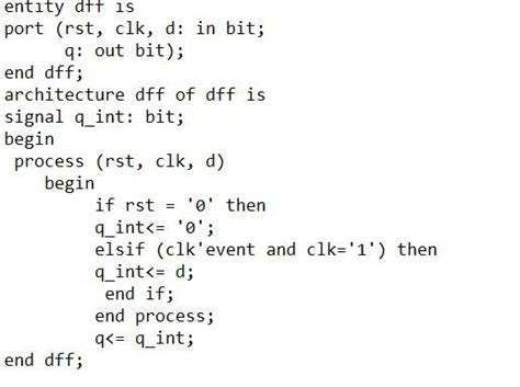 Serial Adder Logic Design 的图像结果