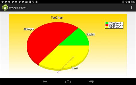 Image result for Algorithm Chart for Android App Using Java