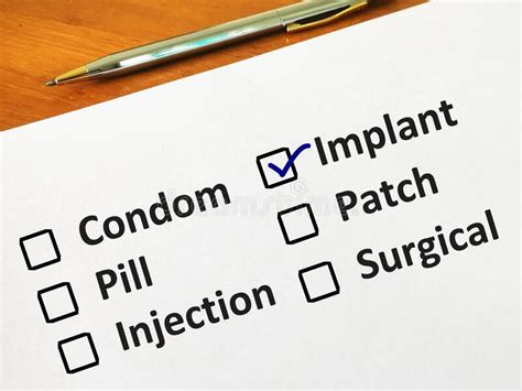 Image result for Condom with Question Mark