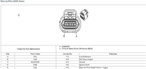 Image result for Ford 4 Wire MAF Sensor Testing