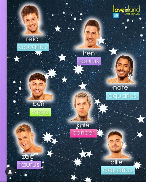 Fboy island zodiac signs 60 photos - Astrologytoyou.com