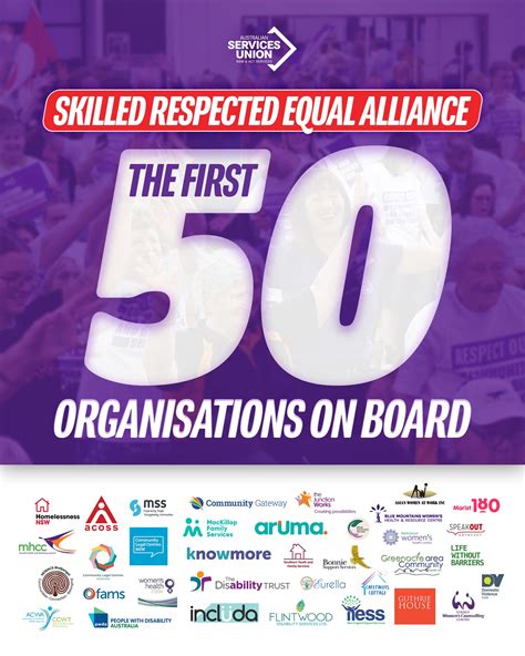 Australian Services Union NSW & ACT | Equality is union business and ...
