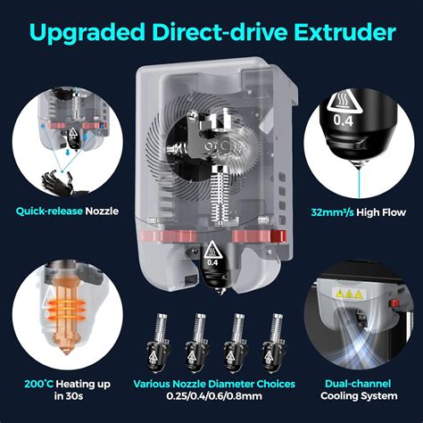 Flashforge Finder Lite FDM 3D Printer: India | Ubuy