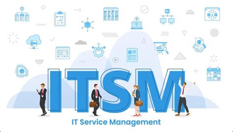 WHAT IS ITSM PROCESS? – ITSM Docs - ITSM Documents & Templates