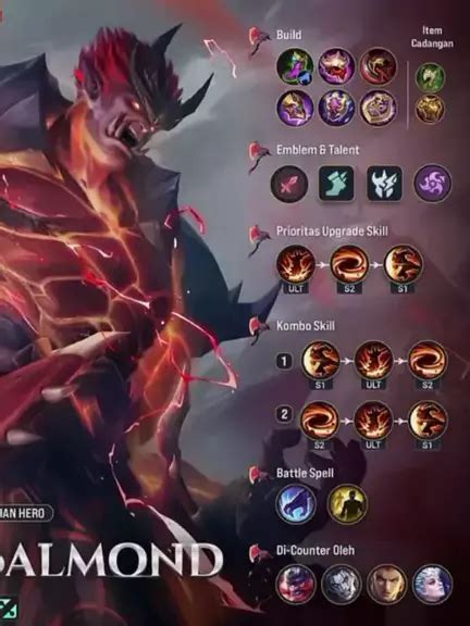 Image result for Balmond Tutorial