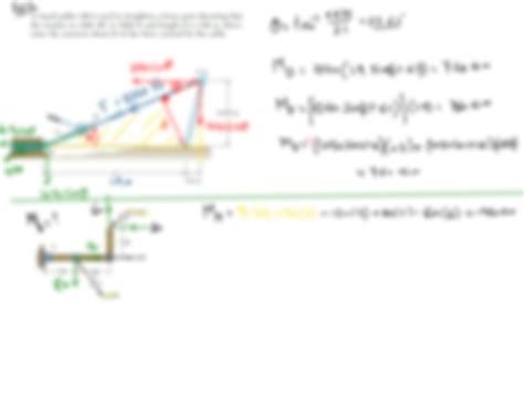 Statics Moment Problem Example 的图像结果