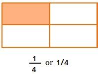 Interactive Lesson and Quiz Mode - bkngpnarnaul