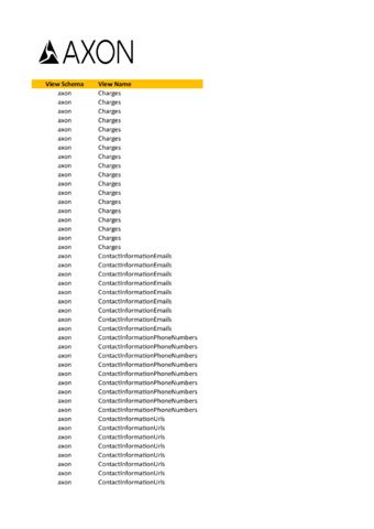 Data Catalog Using Axon 的图像结果