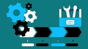 Process Mapping Courses 的图像结果