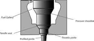 Image result for Promise Async JavaScript