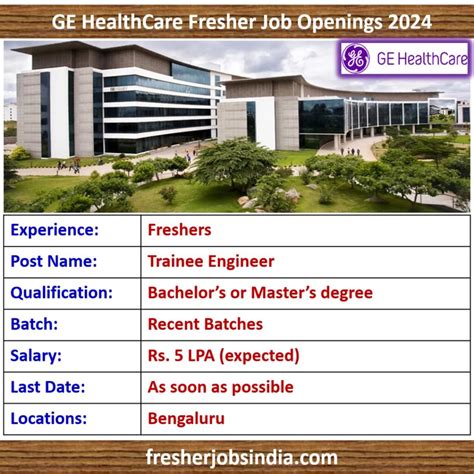 Ge Job Openings