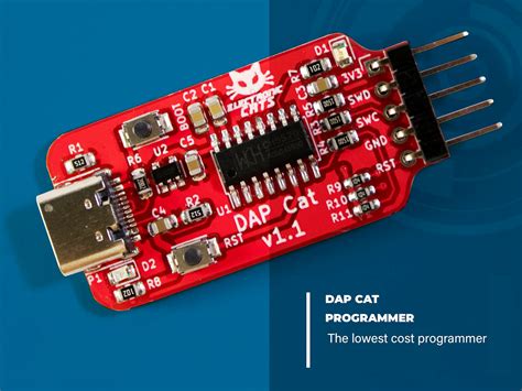 Image result for OpenOCD GUI