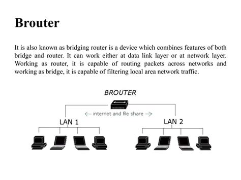 Computer Network Devices 的图像结果