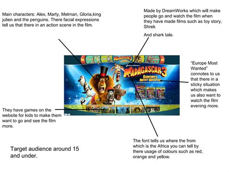Cinematography Assignment 2 的图像结果