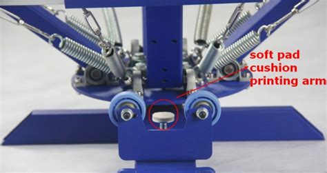 Image result for Making a Multi Color Screen Printing Press