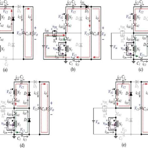 Image result for A Single Phase Full Bridge Inverter in MATLAB Simulation