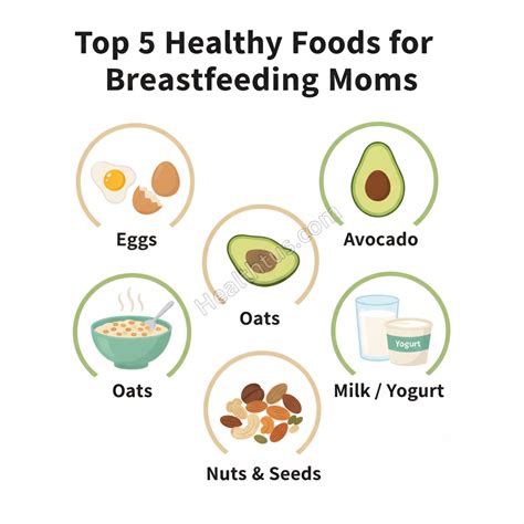 Free Breastfeeding Calorie Calculator – For Moms In 1 Click