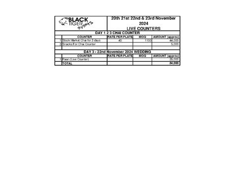 Copy of Quotation For ITC Fortune 20th to 23rd November 2024 BTE Live ...