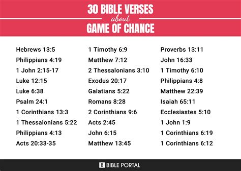 64 Versículos de la Biblia sobre Juego De Azar