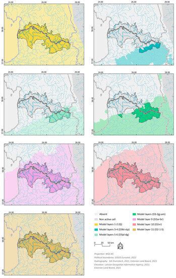 Water | Special Issue : Regional Groundwater Flow Concept and Its ...