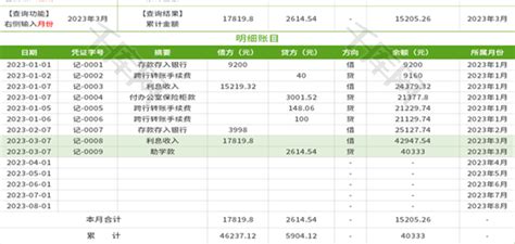 银行收支记账表Excel模板_千库网(excelID：145916)