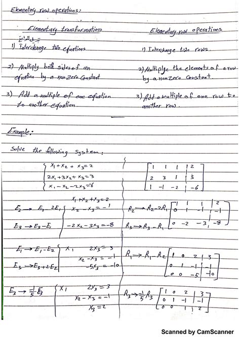 Image result for Linear Function Examples Algebra