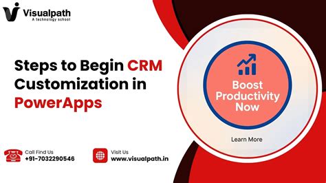 Image result for Dynamics CRM Customization