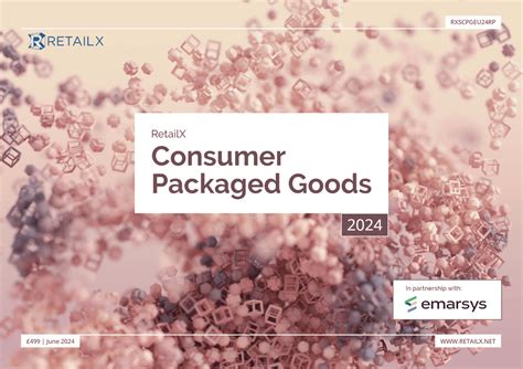 Consumer Packaged Goods (CPG) Market Report 2024 - InternetRetailing