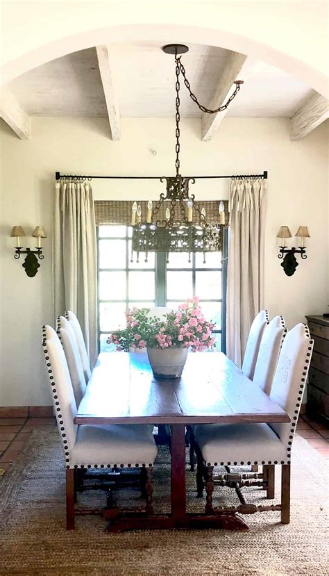 Dining Room In Spanish