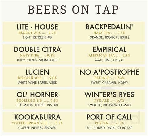 Old Coast Ales menu in St. Augustine, Florida, USA