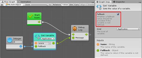 C# Global Variables Unity 的图像结果