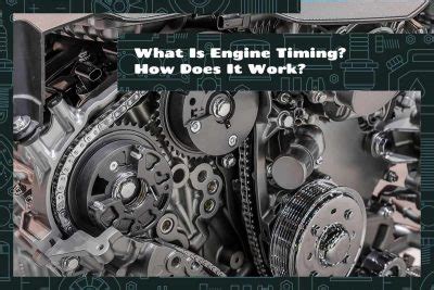 Image result for How Engine Timing Works