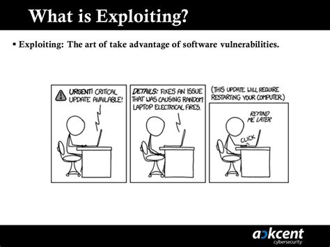Image result for Exploiting Meaning