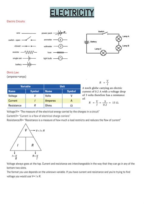 Science Revision Notes 的图像结果