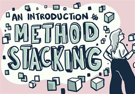 Methods Basics 的图像结果