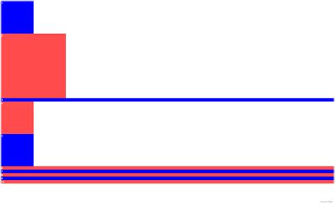 web前端之css 1（web速成）_从前往后数,奇数个div背景颜色设置为 #0000ff-CSDN博客