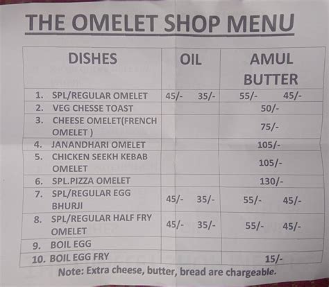 Menu at THE OMELET SHOP, New Delhi
